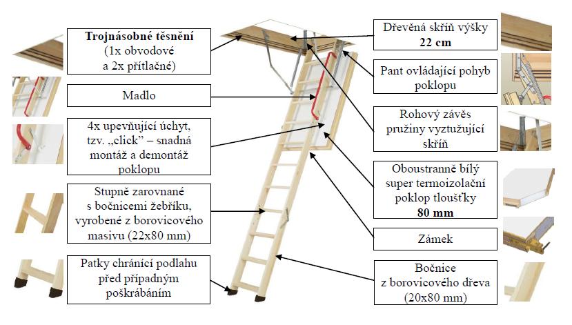 LWT passive house konstrukce